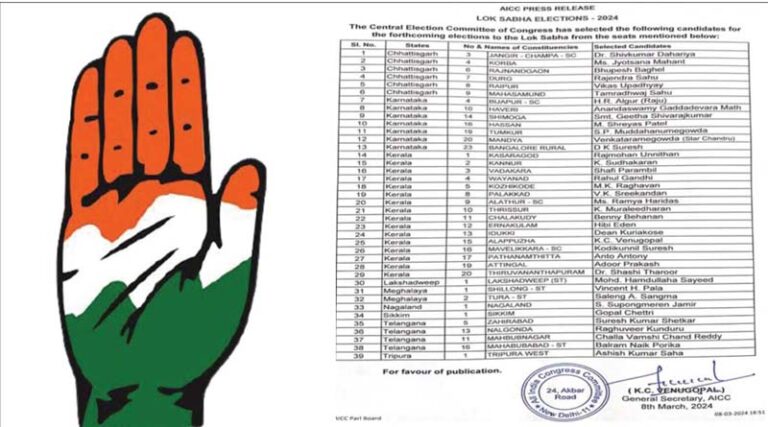 लोकसभा चुनाव के लिए कांग्रेस की पहली लिस्ट जारी: वायनाड से राहुल, तिरुवनंतपुरम से थरूर को मौका